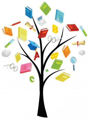 Book Knowledge tree
