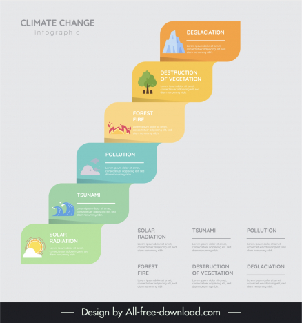 climate change infographics template flat tags layout