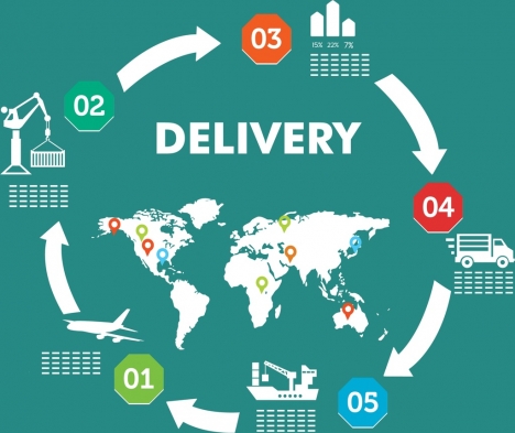 delivery methods inforgraphic circle arrows map symbols ornament