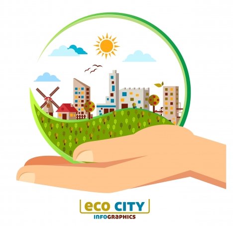 eco city on your hand