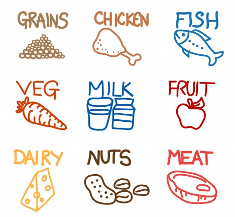 Food doodle icon set