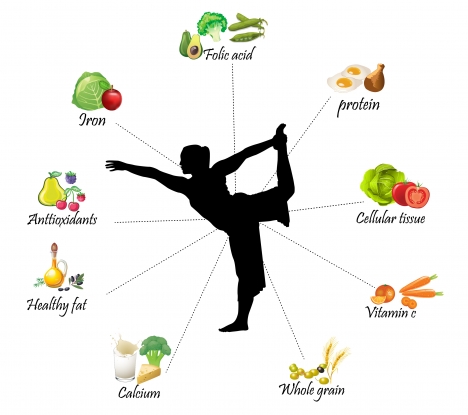 health infographic illustration with food icons and sihouette