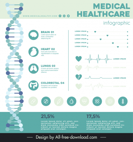 medical infographic poster template flat elegant medical elements