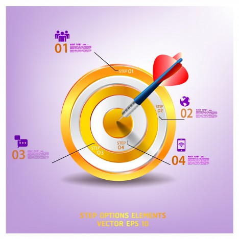 target dart infographic