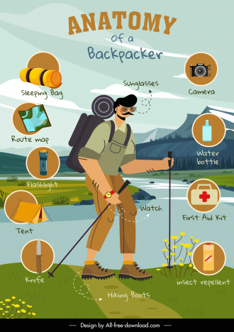 trekking information infographic template cartoon make trekker camping elements