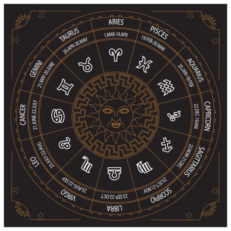 Zodiac compass with symbols illustration on dark background vectors ...