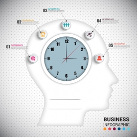 abstract infographic design with human head and clock