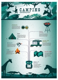 camping vector infographic design with wild style background