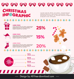 christmas infographic template objects coffee cup knot decor