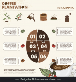 coffee infographic template elegant classic cafe elements