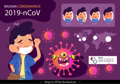 covid 19 poster patient symptom stylized virus sketch