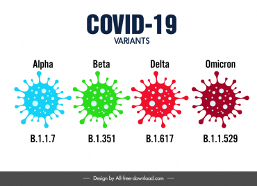 covid variant viruses warning banner