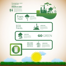 eco banner design with infographic style