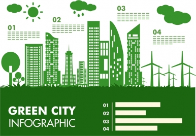 eco infographic banner green city design