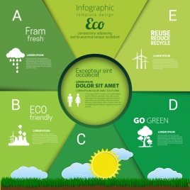 eco infographic template design with green background