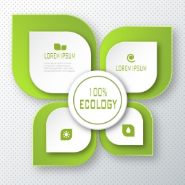 ecology banner design with green rounded shapes