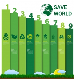 ecology infographic design with vertical chart
