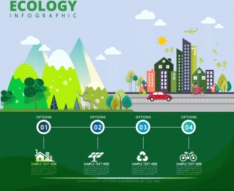 ecology infographic poster town natural landscape icons
