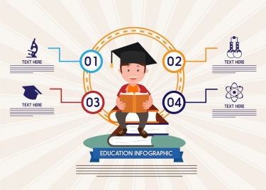 education infographic boy sitting on books stack design