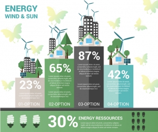 energy saving idea infographic chart illustration with windmill