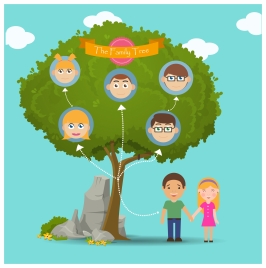 family tree infographic illustration face icons
