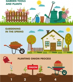 gardening banners illustration with various horizontal types