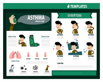 healthcare brochure design with asthma symptom infographic