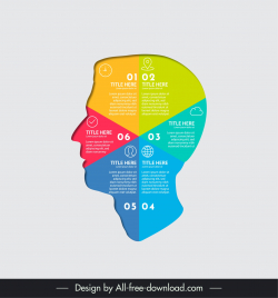 human head infographic template mane face layout