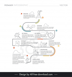 human infographic template steps line blurred gear
