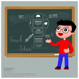 idea infographic illustration with chalk drawing on blackboard