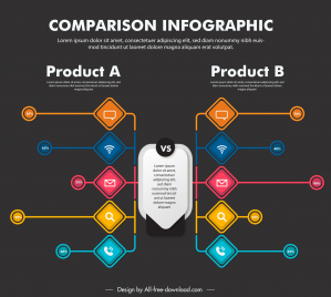 infographics for comparison template flat modern dark symmetrical