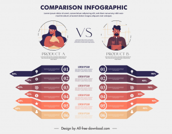 infographics for comparison template symmetrical horizontal bars people avatars