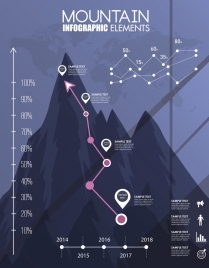 line chart infographic mountain icon decoration