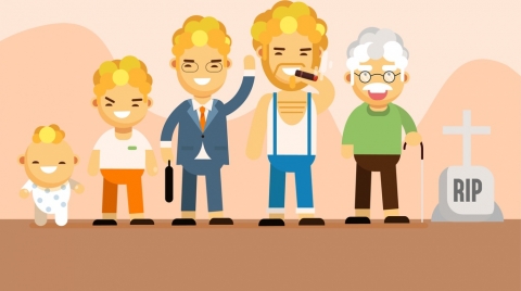 man ages icons stages design cartoon characters