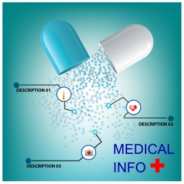 medical infographic illustration with broken capsule
