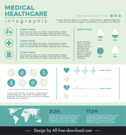 medical infographic poster template flat medical elements elegance