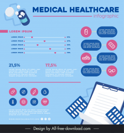medical infographic poster template medical elements design