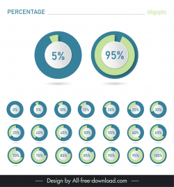 percentage infographic design elements collection loading circles
