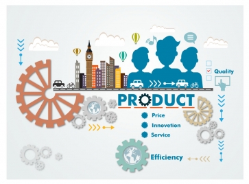 product promotion infographic with gears and cityscape illustration