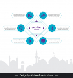 ramadan infographic template silhouette muslim architecture geometric shapes