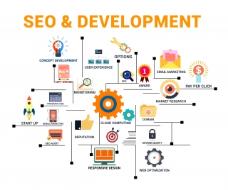 seo infographic design with ui icons
