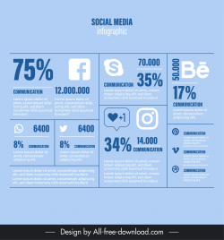 social media infographic flat modern layout