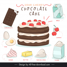 sour cherry chocolate cake infographic template classic handdrawn