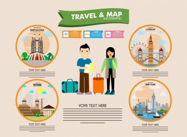travel banner with famous symbols infographic style