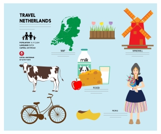 travel netherland design elements with various symbols