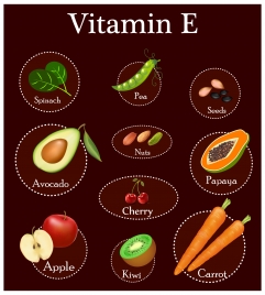 vitamin e products illustration with fruits icons