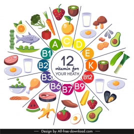 vitamin food infographic banner bright colorful circle layout