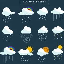weather design elements clouds sun rain snow icons