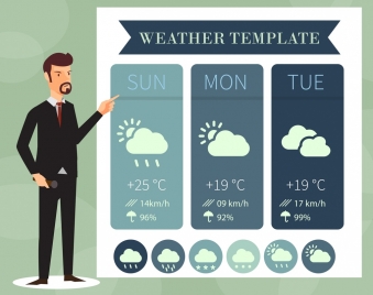 weather forecast background male reporter icon colored cartoon